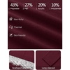 MEROKEETY Women’s Fall Oversized Lace Sweaters 2026 Trendy | Long Sleeve, Crew Neck, Drop Shoulder, Soft Knit, Loose Casual , Cozy Cute Pullover Top, Fall Fashion Outfits, Winter Clothes(Burgundy)